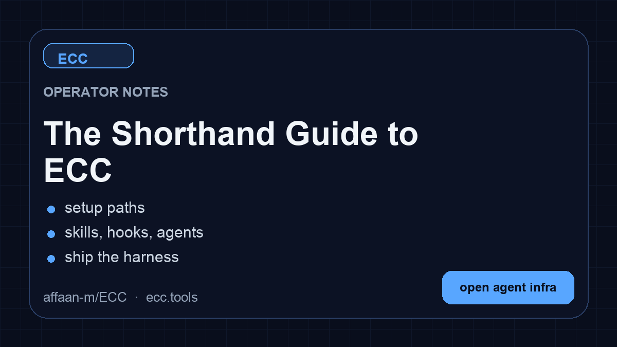 La Guía Resumida de ECC